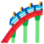 roller coaster Noto Emoji