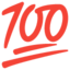 hundred points Noto Emoji