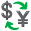 currency exchange Noto Emoji