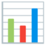 bar chart Noto Emoji